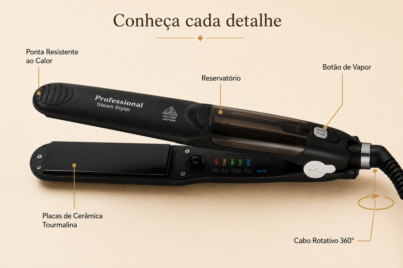 Diagrama do alisador Nuée — placas cerâmicas tourmalina, cabo rotativo 360°